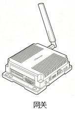 WiFi indoor real-time positioning system
