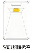 WiFi indoor real-time positioning system
