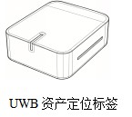 UWB ultra-wideband indoor real-time positioning system